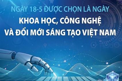 Thư chúc mừng của Bộ trưởng Lâm Thị Phương Thanh nhân kỷ niệm Ngày Khoa học Công nghệ và Đổi mới sáng tạo Việt Nam 18/5