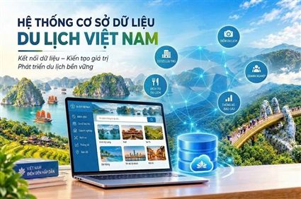 Chuyển đổi số - động lực mới nâng tầm quản trị và phát triển du lịch Việt Nam