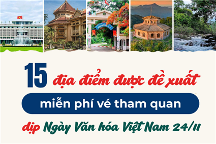 [Infographic] Đề xuất miễn phí vé tham quan 15 địa điểm trong Ngày Văn hóa Việt Nam 24/11